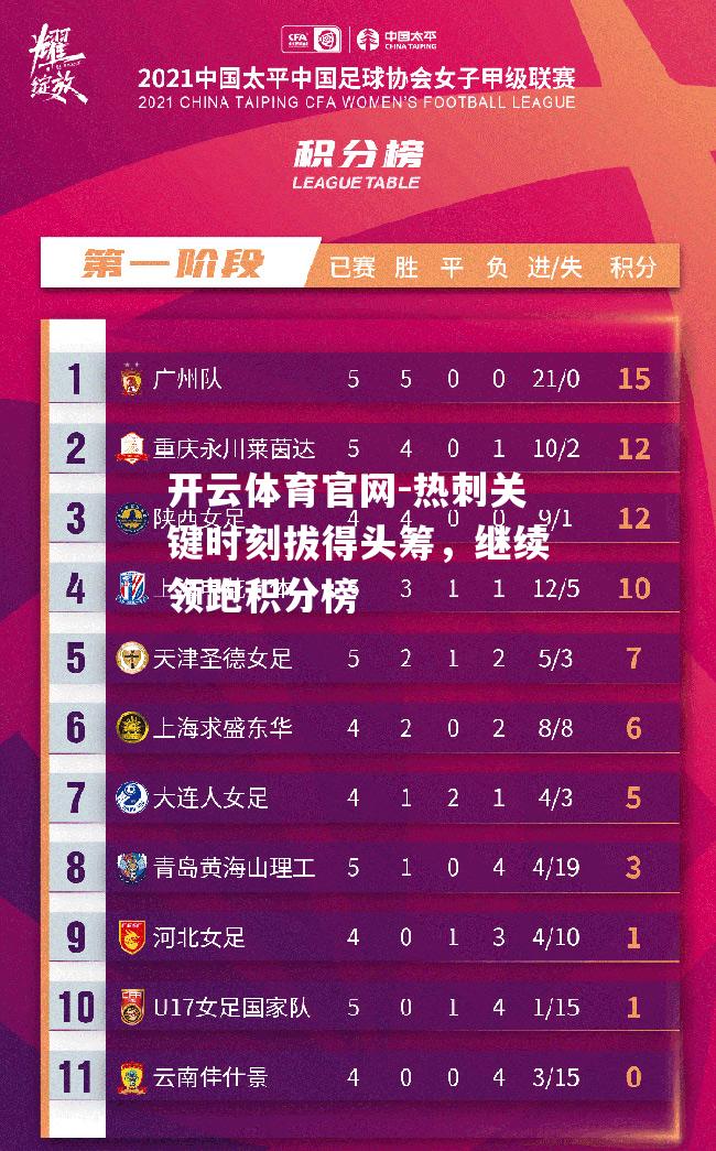 热刺关键时刻拔得头筹，继续领跑积分榜